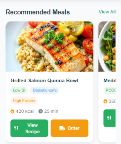 Intelligent Food Recommendation System